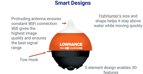 Lowrance - Fish Hunter 3D